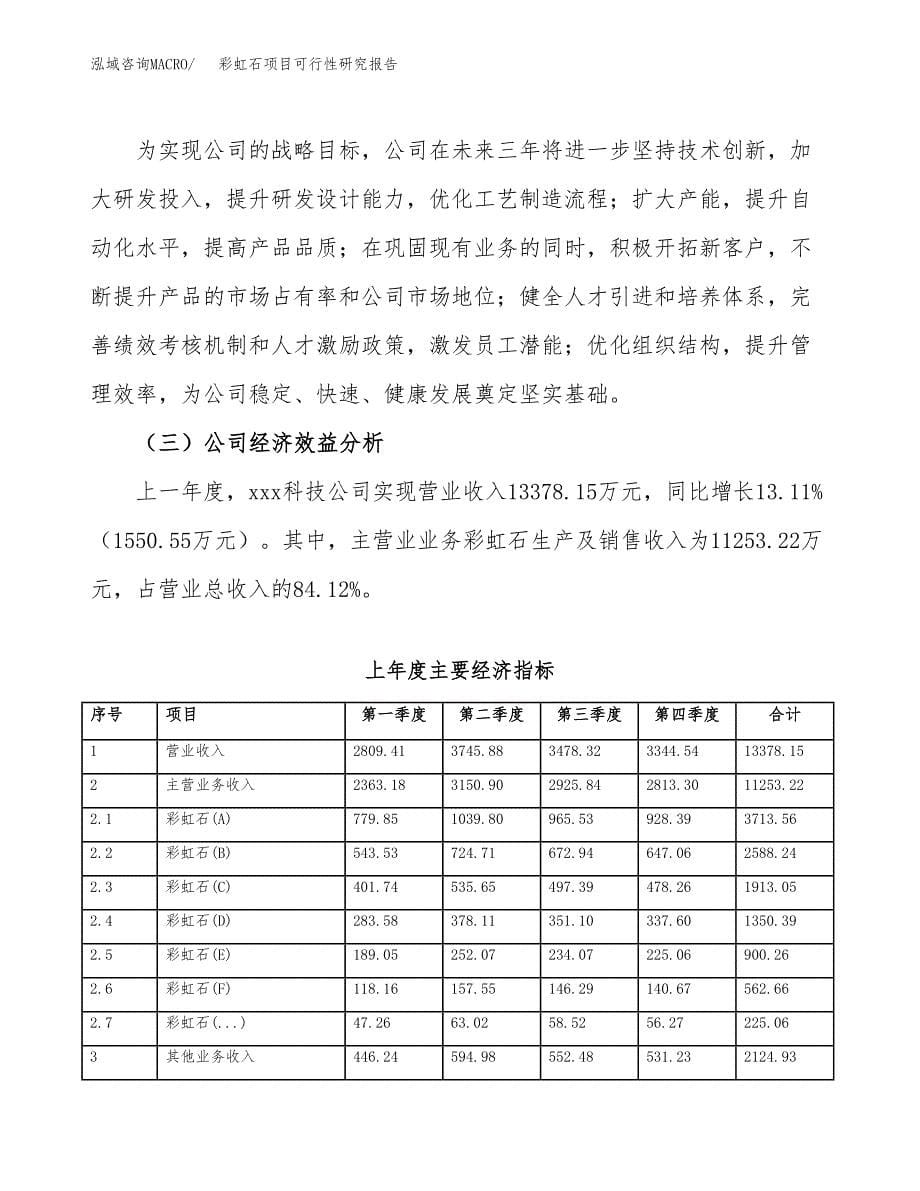 彩虹石项目可行性研究报告（总投资10000万元）（47亩）_第5页