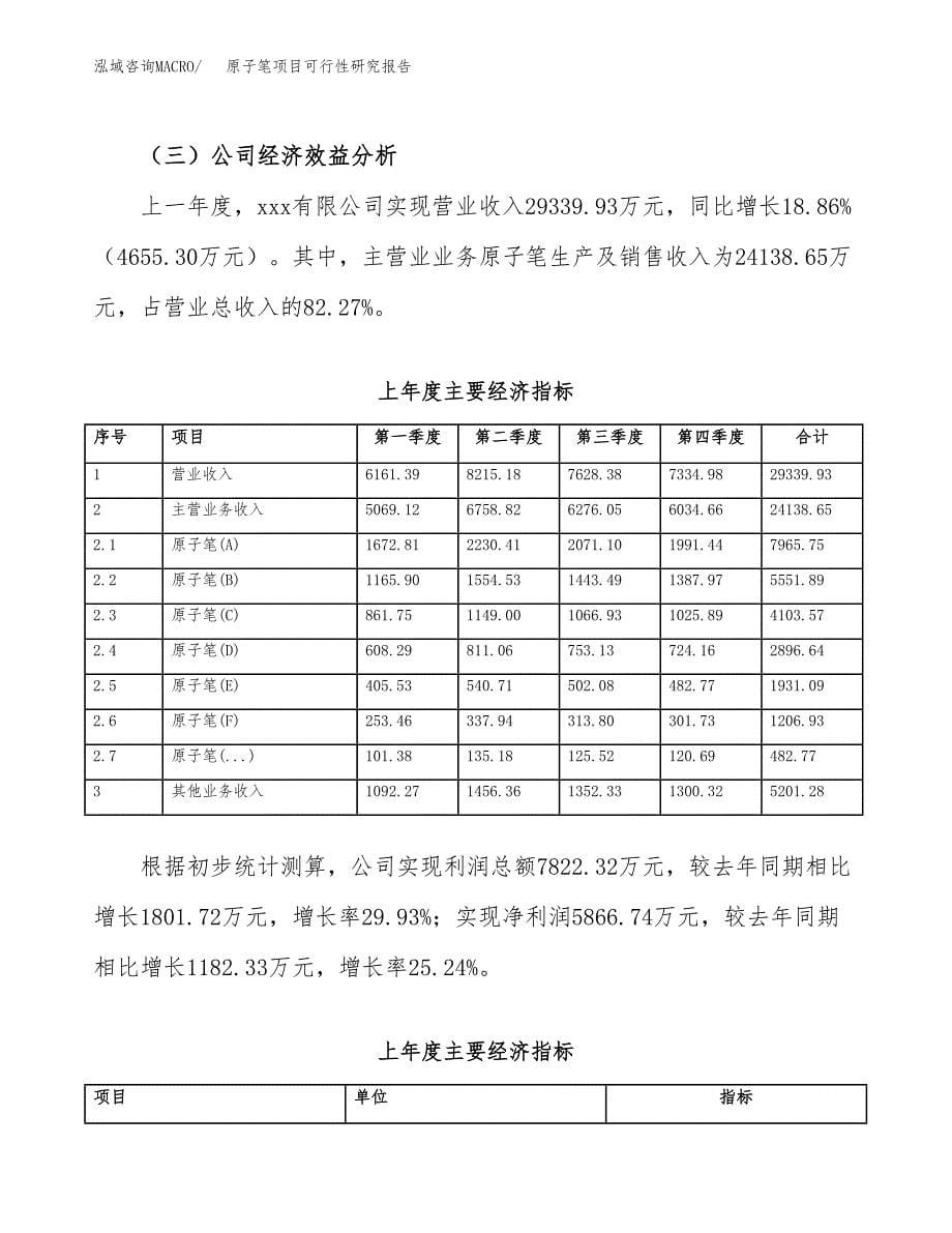 原子笔项目可行性研究报告（总投资16000万元）（61亩）_第5页