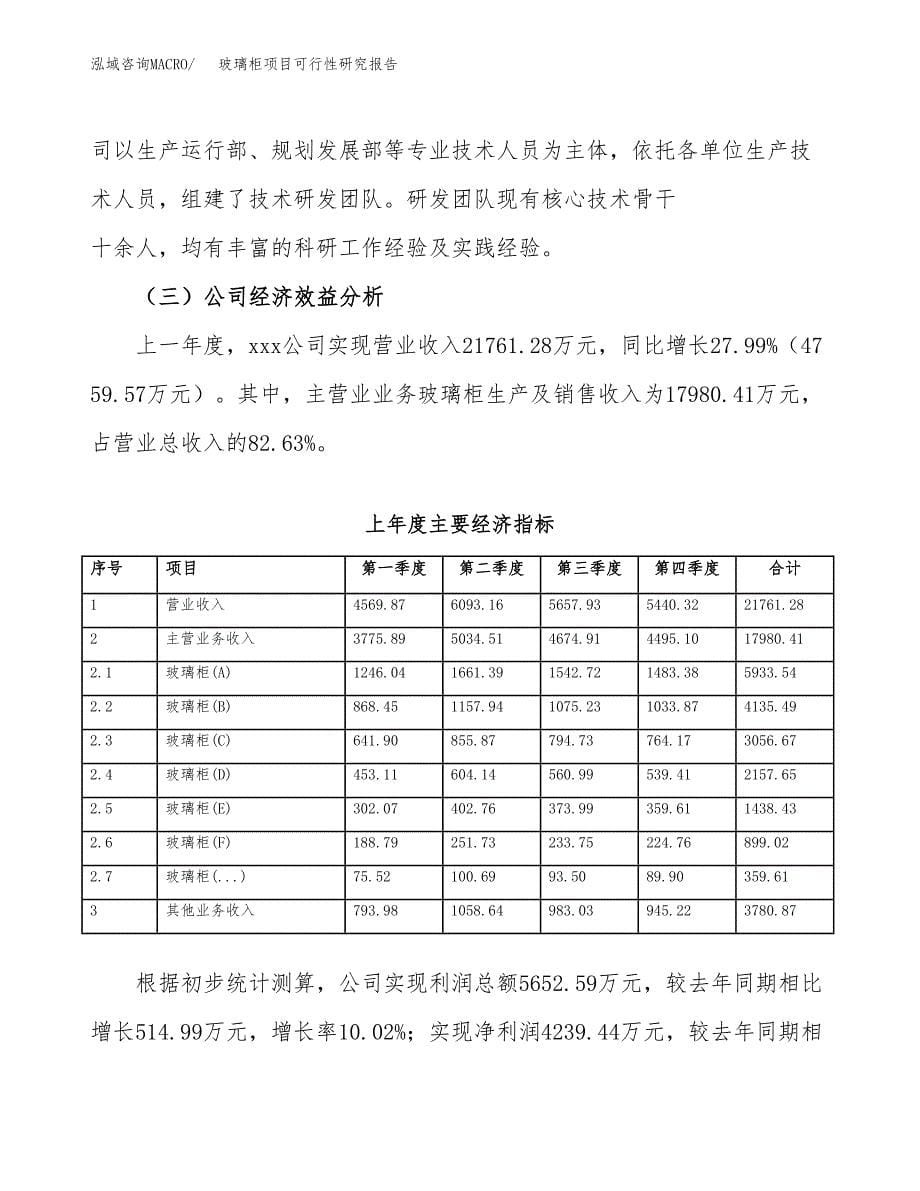 玻璃柜项目可行性研究报告（总投资15000万元）（71亩）_第5页