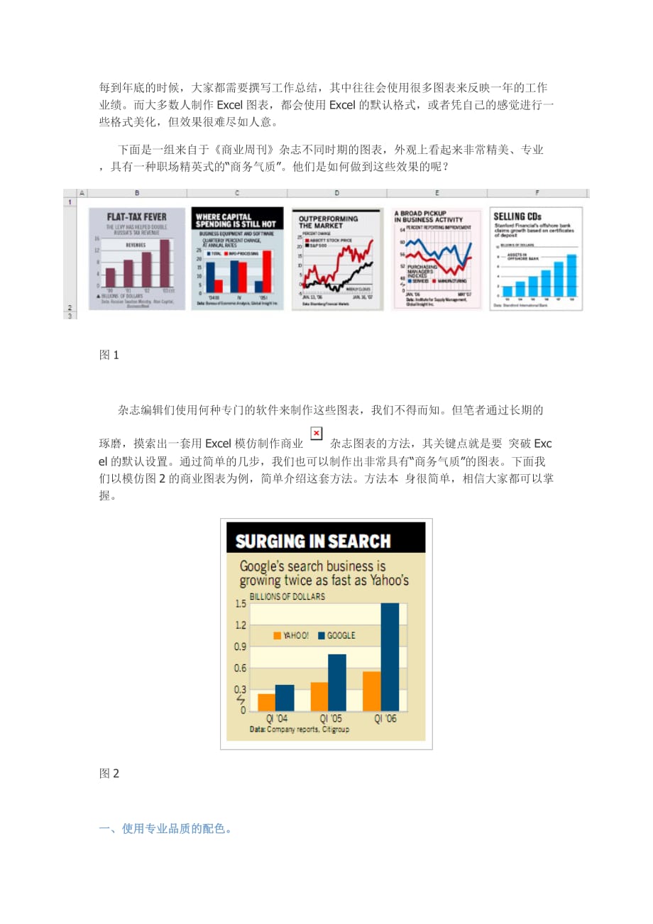 如何让你的Ecel图表更具商务气质_第1页