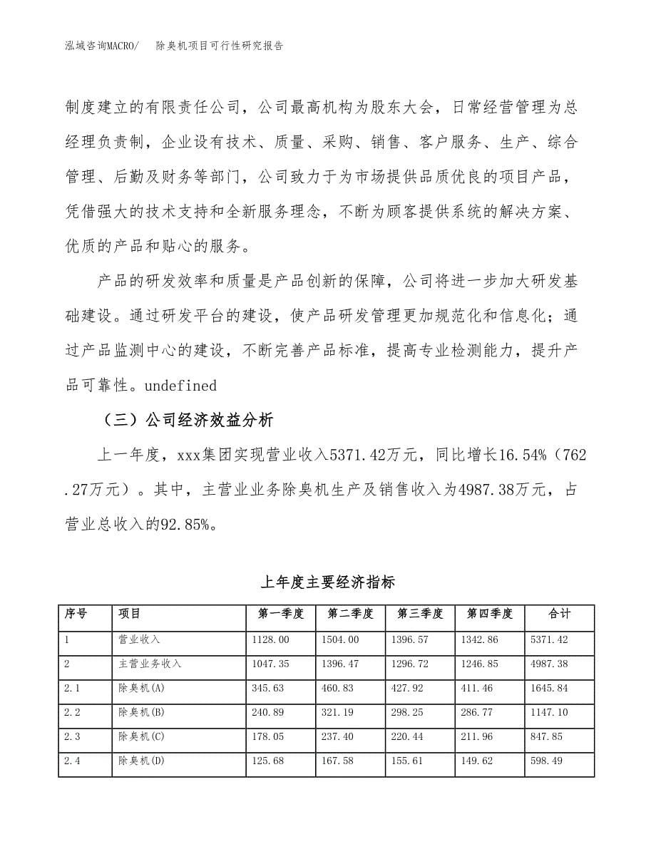 除臭机项目可行性研究报告（总投资5000万元）（21亩）_第5页