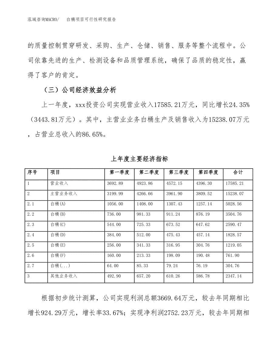 白桶项目可行性研究报告（总投资16000万元）（70亩）_第5页