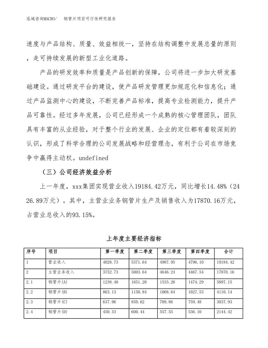 钢管片项目可行性研究报告（总投资17000万元）（71亩）_第5页