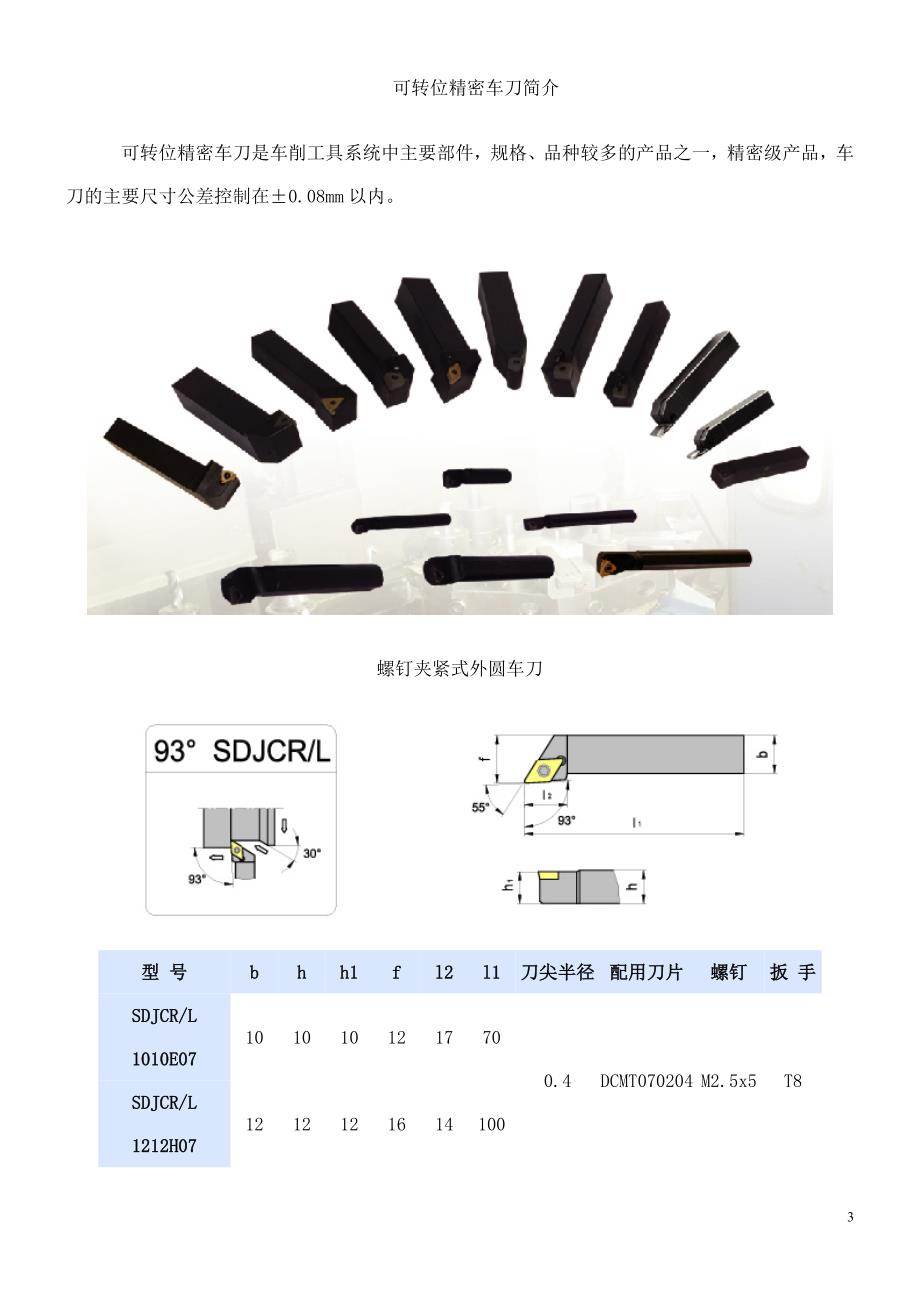 数控车刀型号说明_第3页