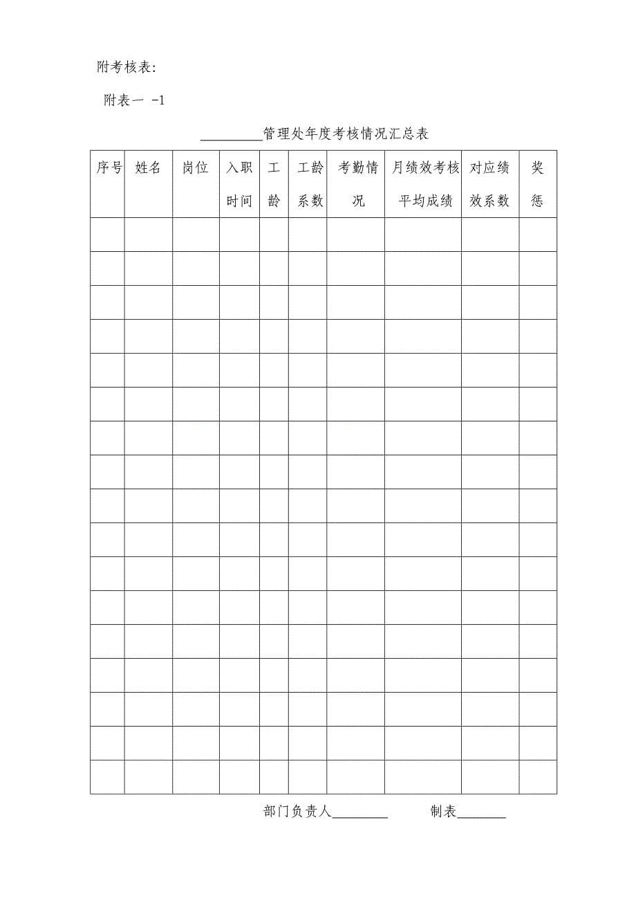 年终考核方案附年终考核表_第5页