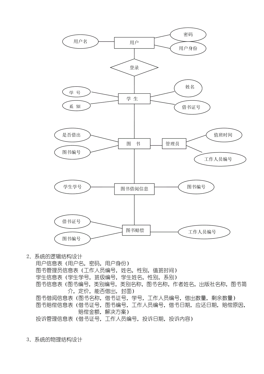 数据库SQL实训设计报告图书管理系统_第3页