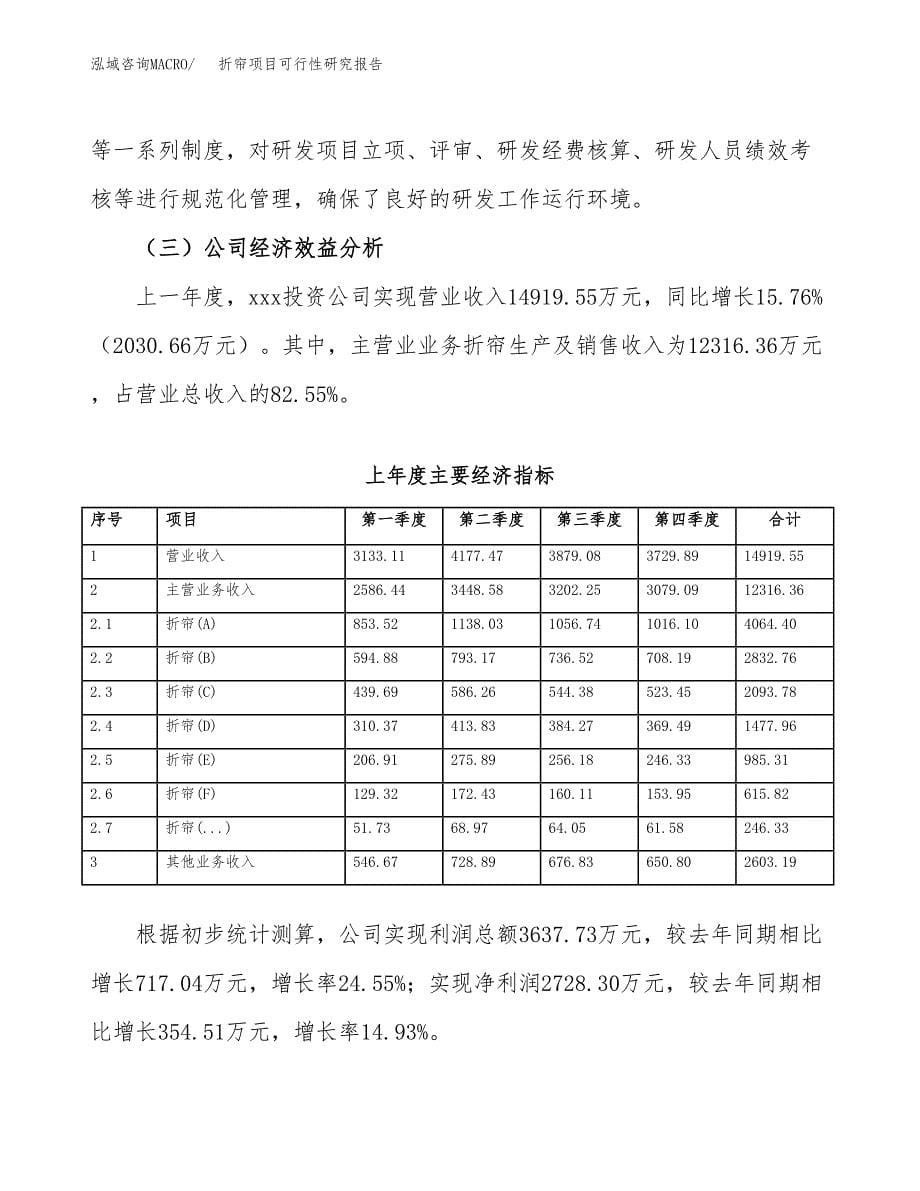 折帘项目可行性研究报告（总投资9000万元）（37亩）_第5页