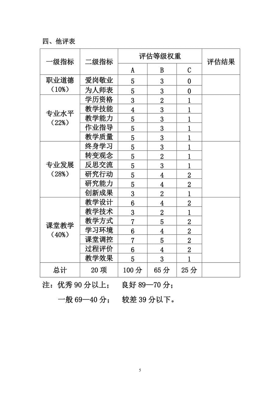 老师教学评估报告书_第5页