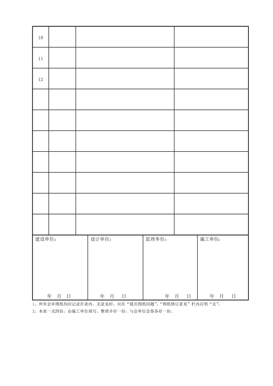 项目施工图纸会审记录模板_第3页