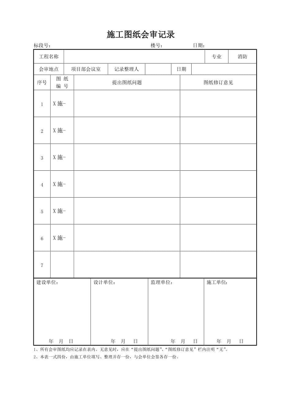 项目施工图纸会审记录模板_第5页