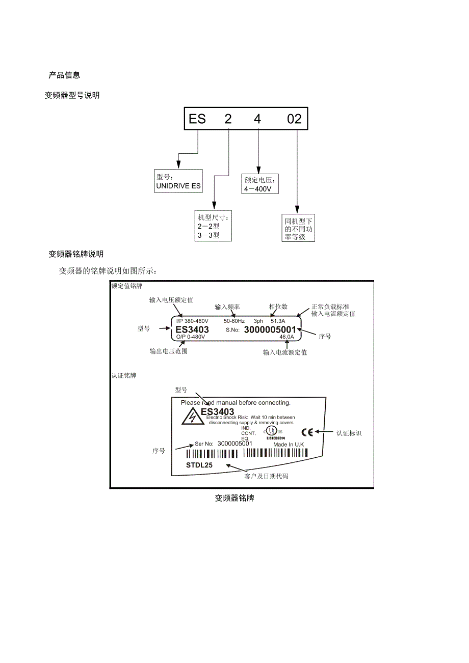 爱默生变频器资料ES2402_第1页