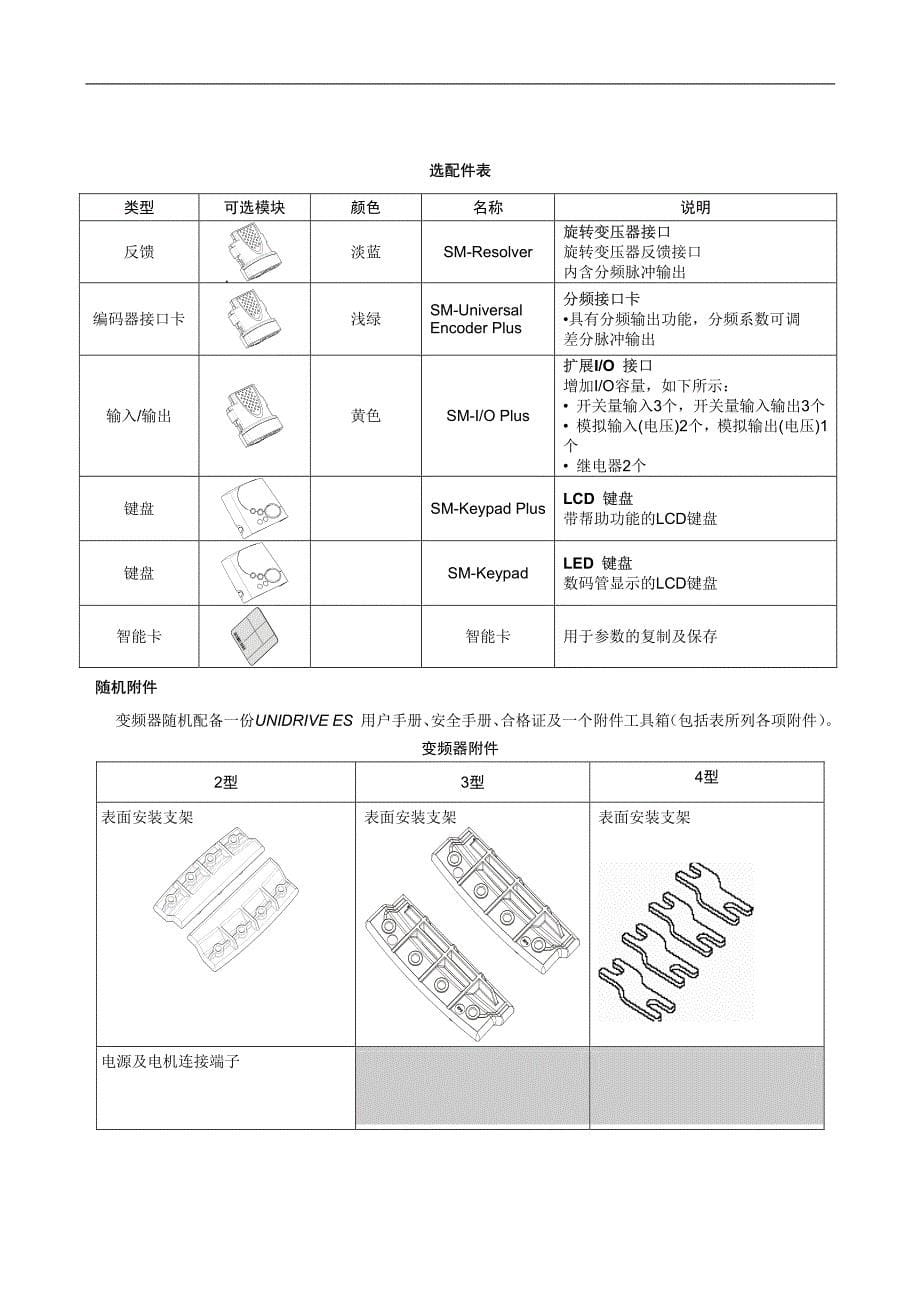 爱默生变频器资料ES2402_第5页