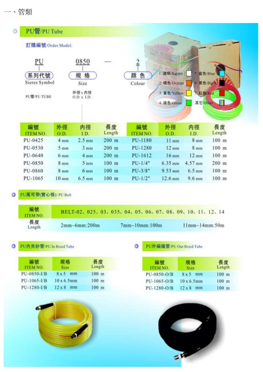 山耐斯气动元件手册_第1页