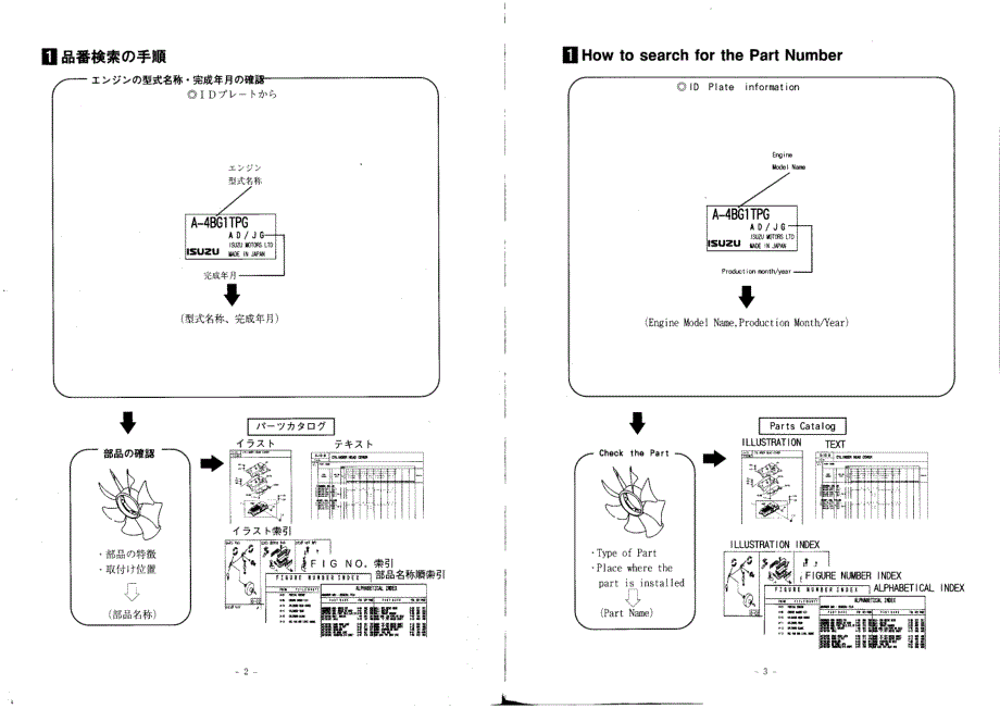 五十铃4hk1发动机零件手册_第2页