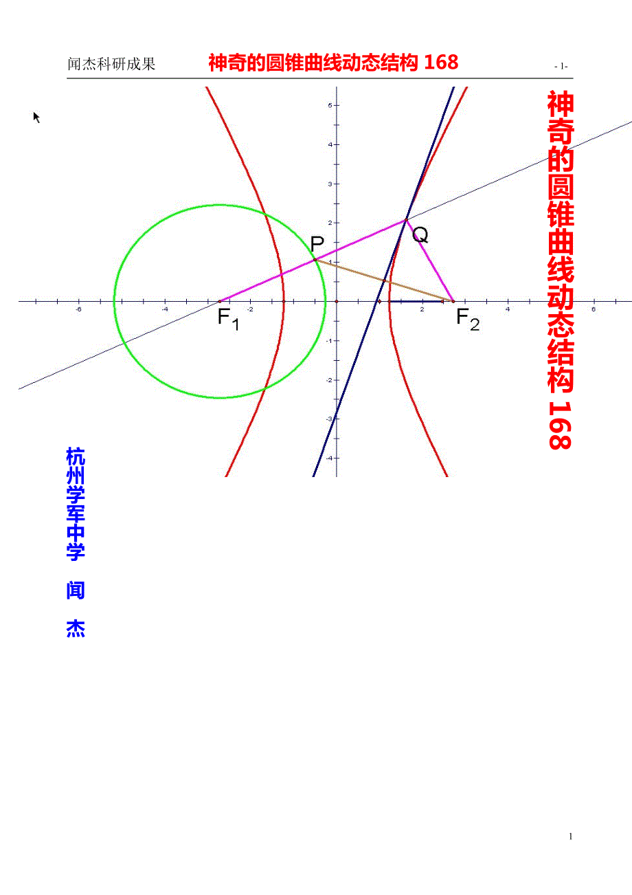 神奇的圆锥曲线(动态图示)问题探究_第1页
