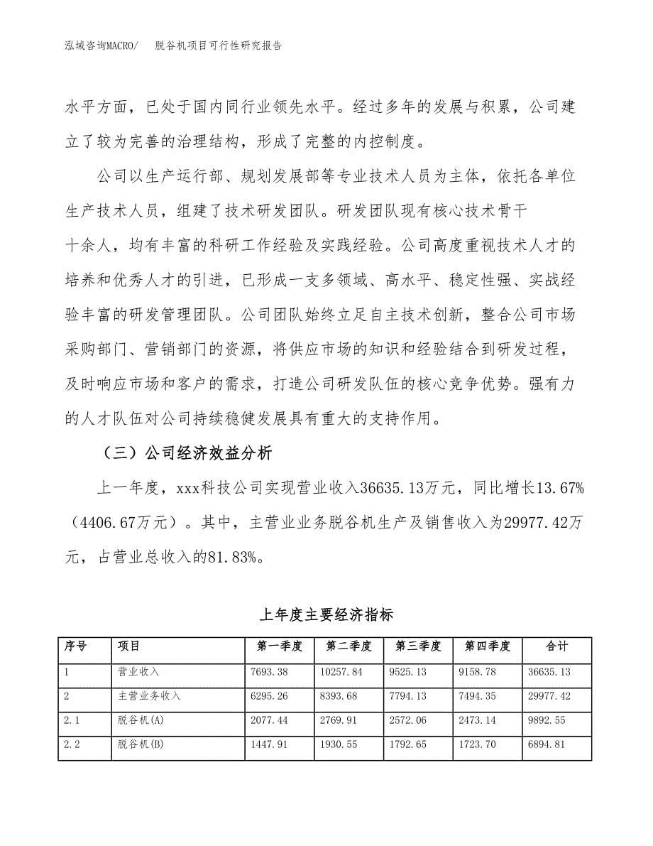 脱谷机项目可行性研究报告（总投资16000万元）（62亩）_第5页