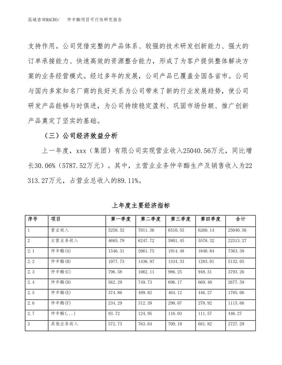 仲辛酯项目可行性研究报告（总投资18000万元）（74亩）_第5页