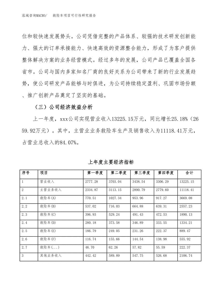 救险车项目可行性研究报告（总投资17000万元）（83亩）_第5页