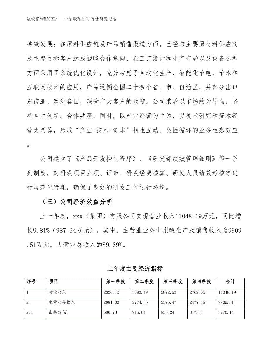 山梨酸项目可行性研究报告（总投资7000万元）（30亩）_第5页