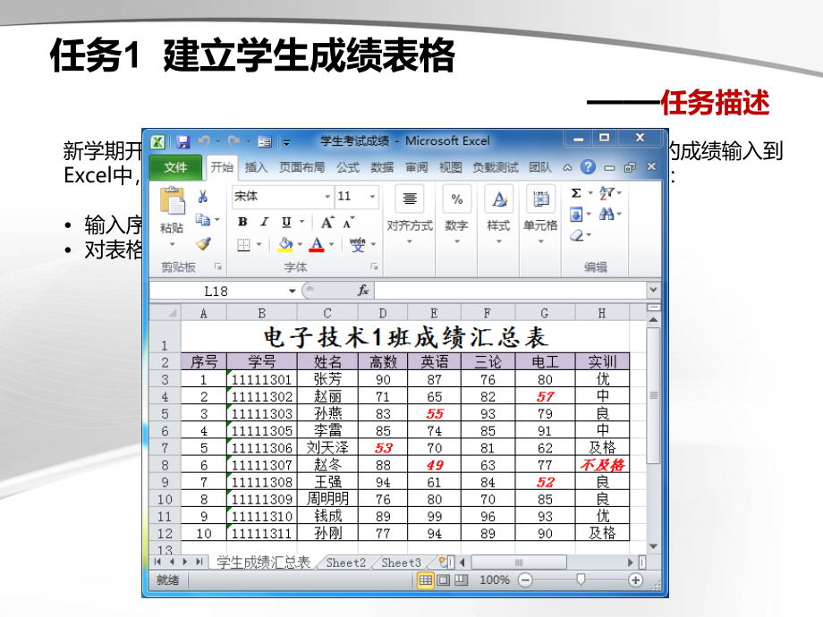 计算机应用基础(Excel2010电子表格)_第3页