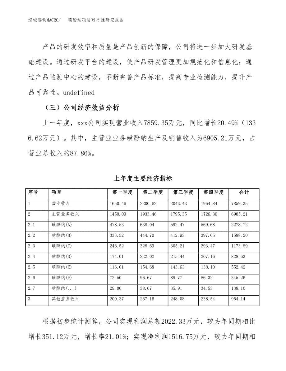 磺酚纳项目可行性研究报告（总投资7000万元）（30亩）_第5页