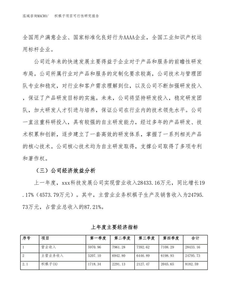 枳椇子项目可行性研究报告（总投资19000万元）（74亩）_第5页