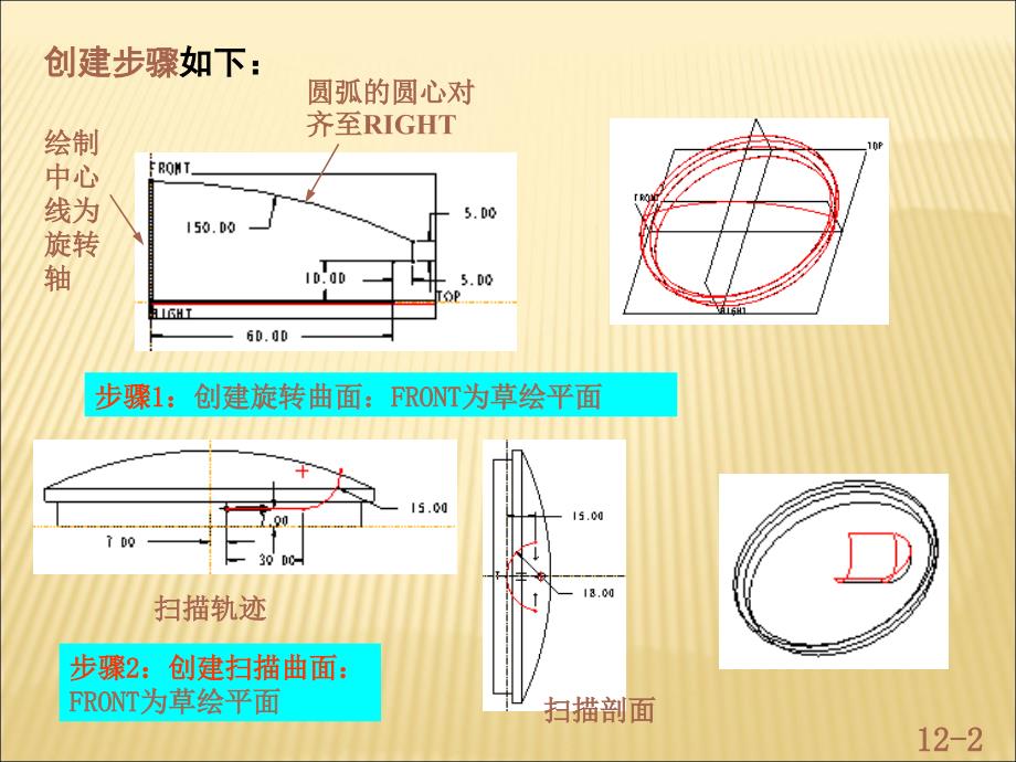 PROE经典曲面实例_第2页