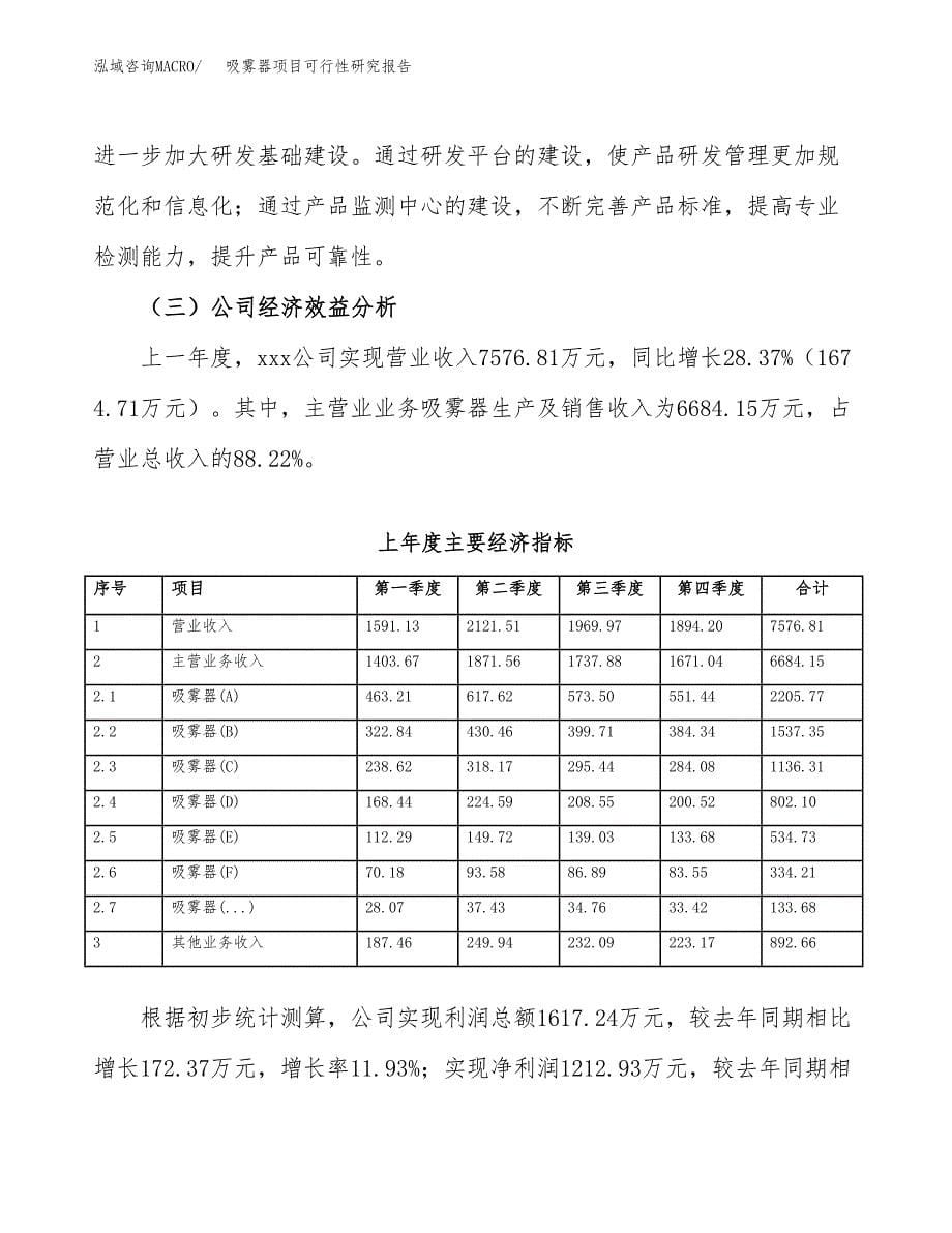 吸雾器项目可行性研究报告（总投资9000万元）（48亩）_第5页