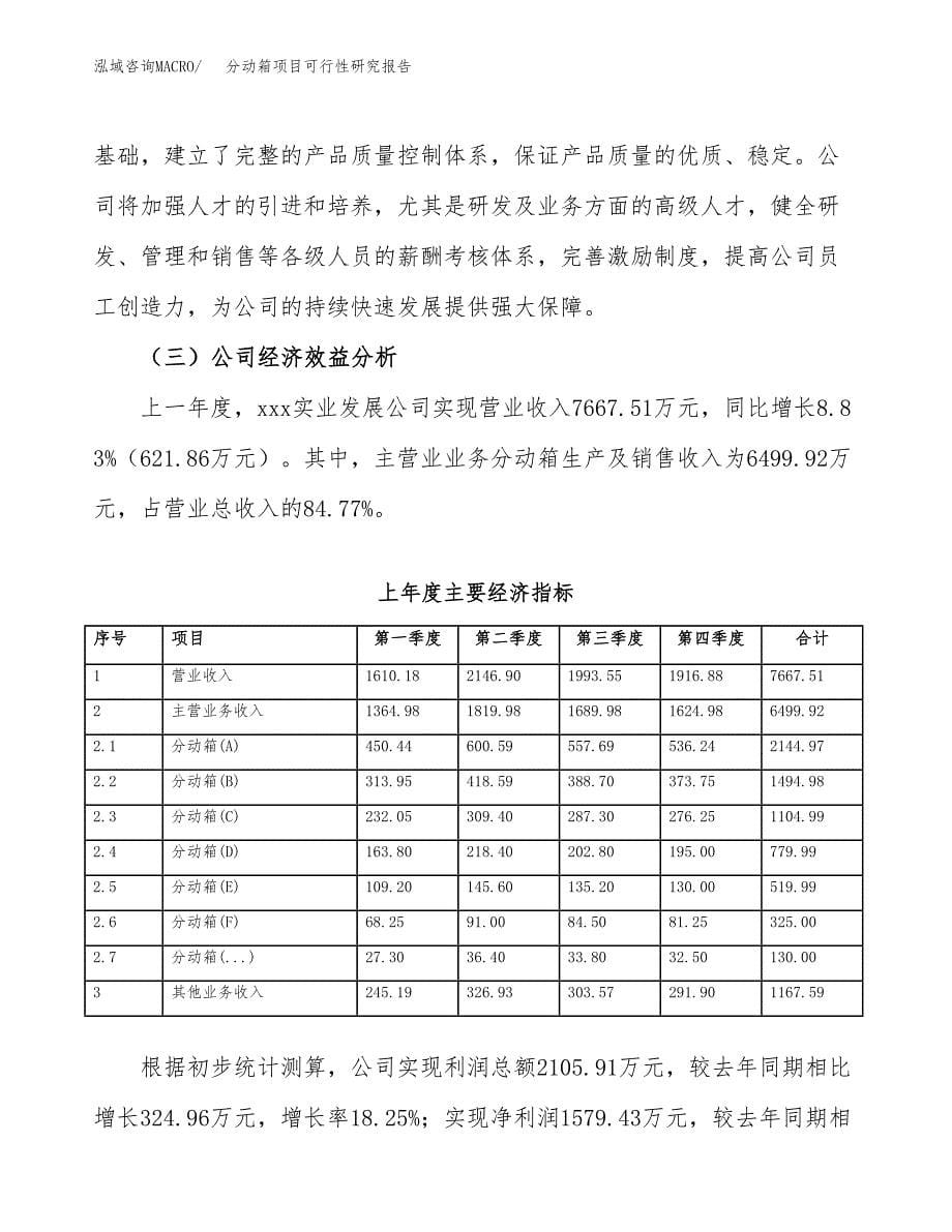 分动箱项目可行性研究报告（总投资6000万元）（27亩）_第5页