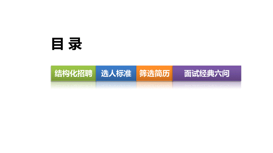 招聘面试技巧与方法：面试经典六问_第2页