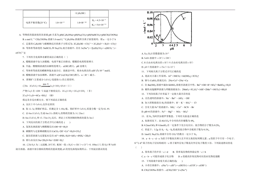 【100所名校】2017-2018年河北省高二（承智班）下学期第一次月考化学试题（解析版）.doc_第2页