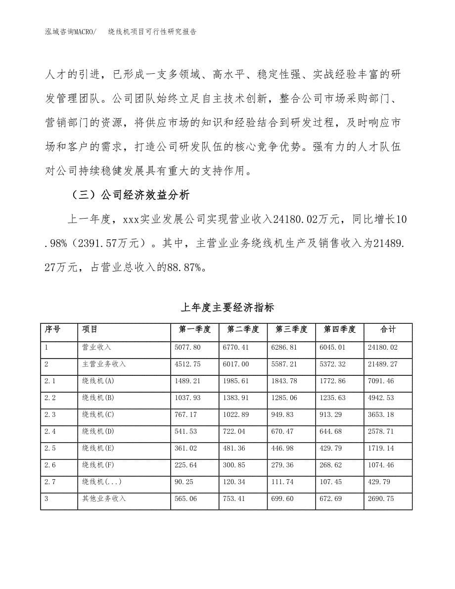 绕线机项目可行性研究报告（总投资11000万元）（39亩）_第5页