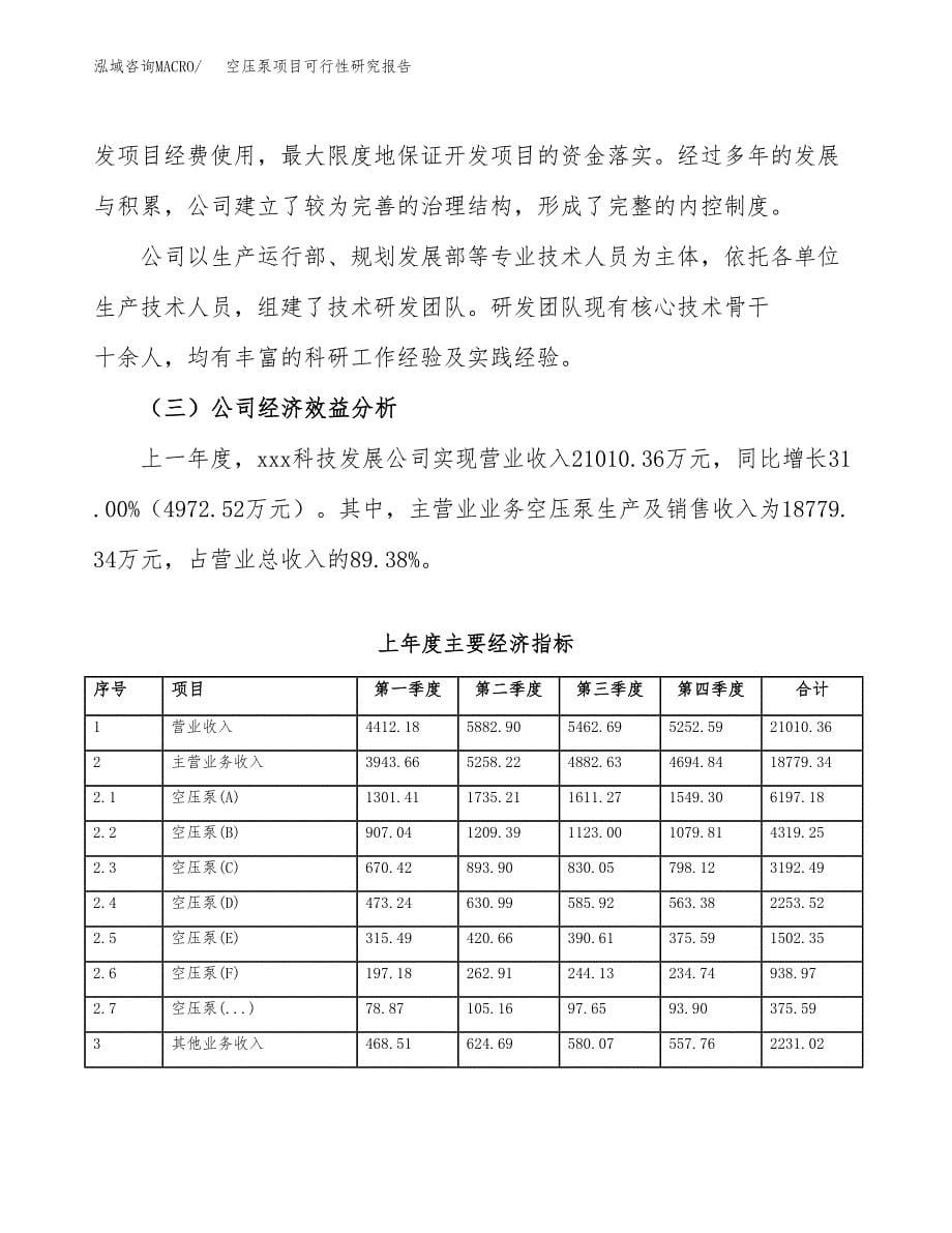 空压泵项目可行性研究报告（总投资12000万元）（46亩）_第5页