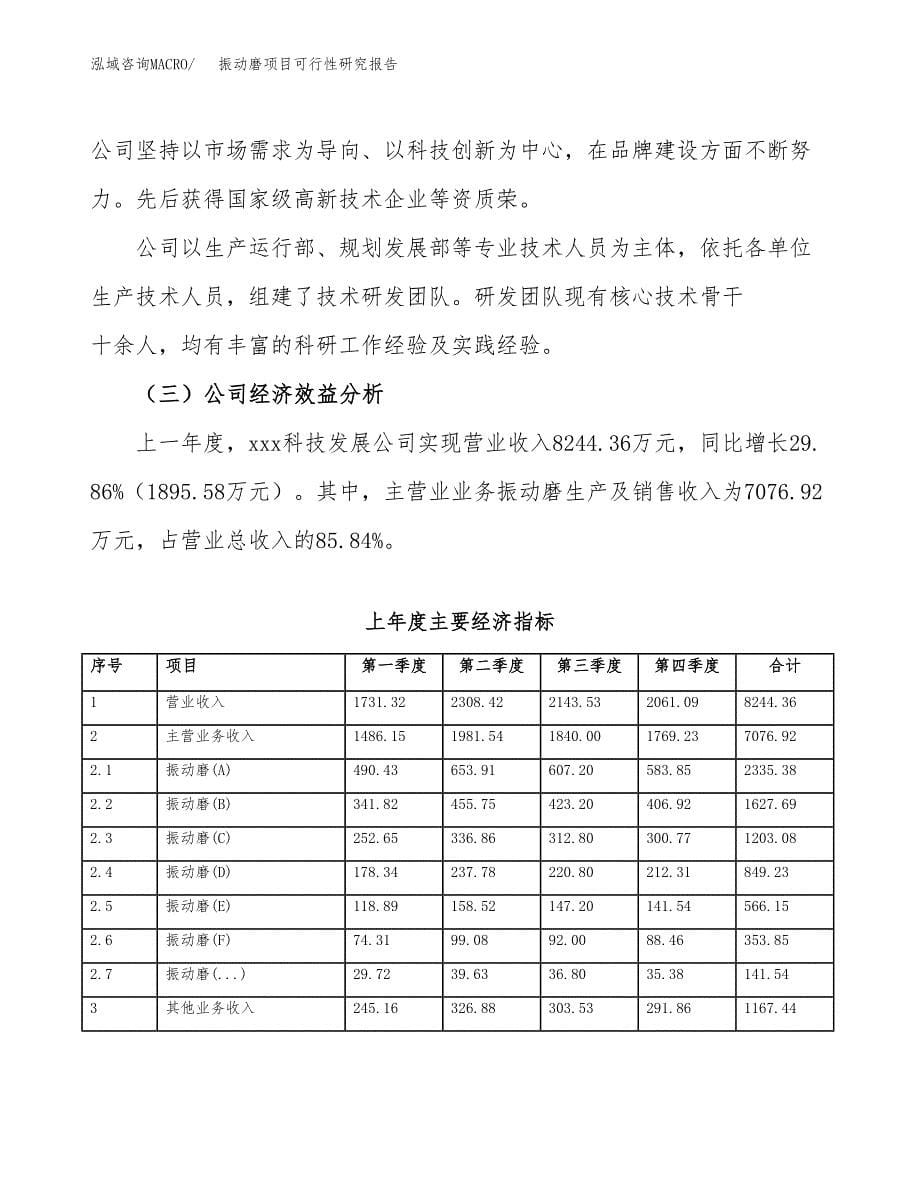 振动磨项目可行性研究报告（总投资14000万元）（62亩）_第5页