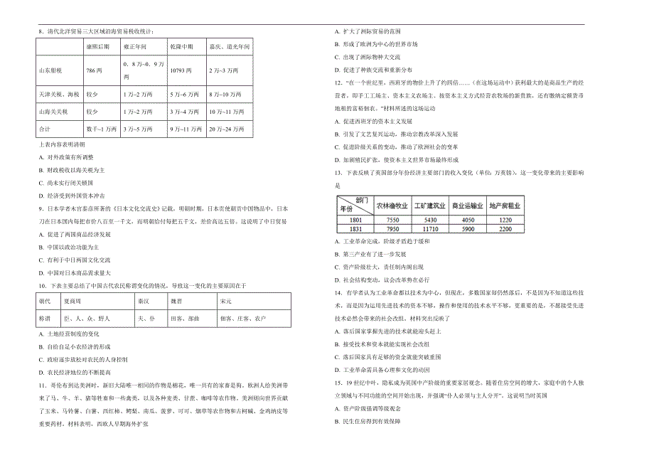 【百所名校】2017-2018年山西省康杰中学高一下学期期中考试历史试题（解析版）.doc_第2页