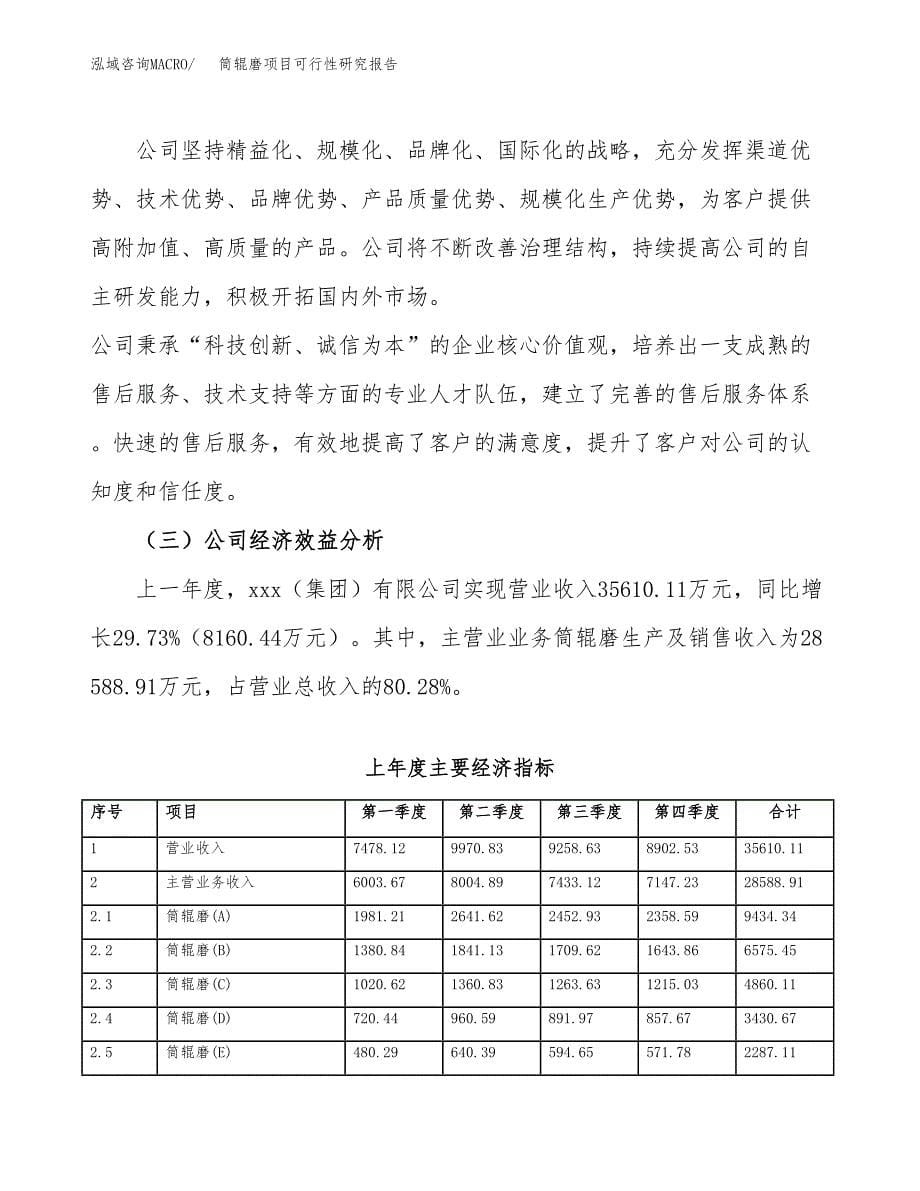 筒辊磨项目可行性研究报告（总投资19000万元）（85亩）_第5页