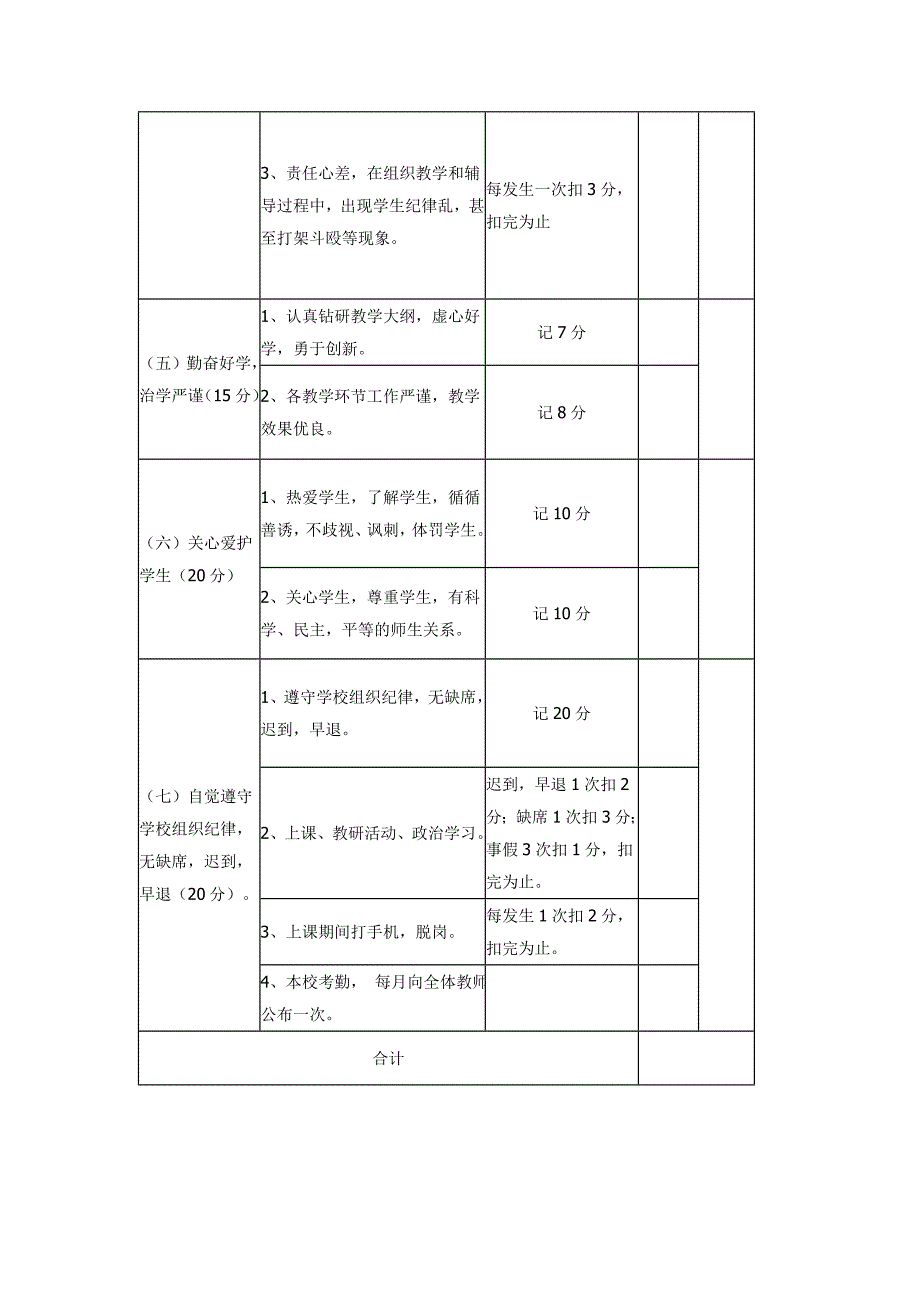 老师师德师风评价表_第4页