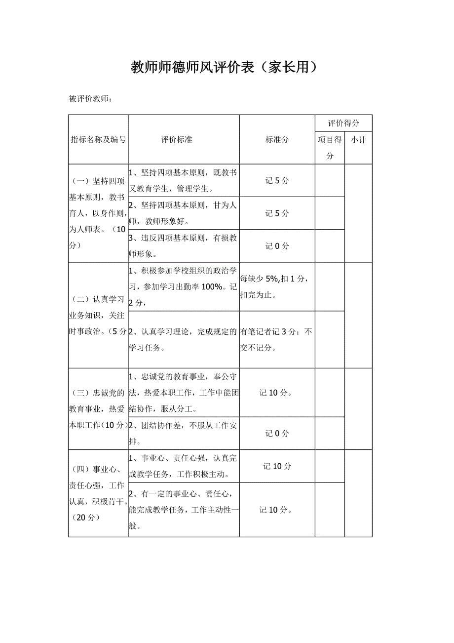 老师师德师风评价表_第5页