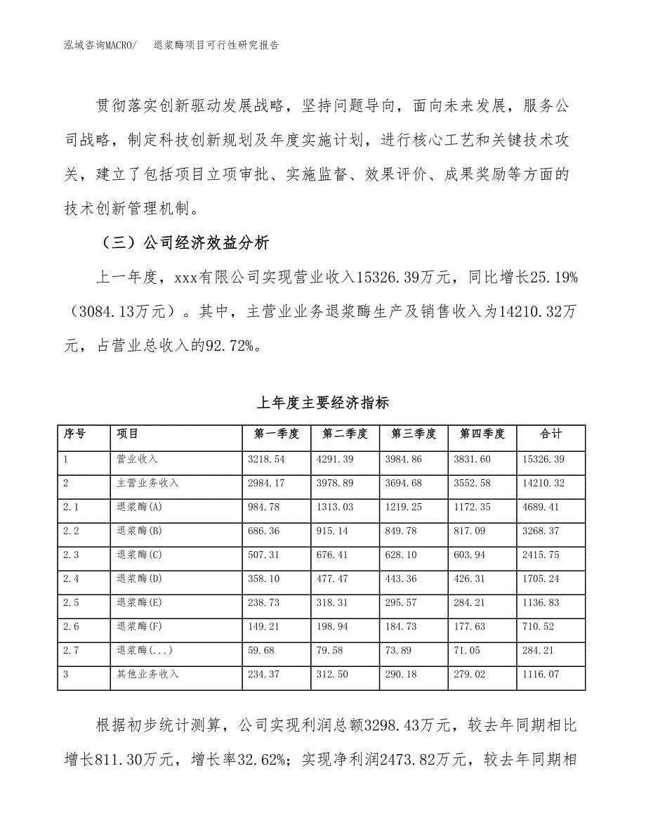 退浆酶项目可行性研究报告（总投资9000万元）（39亩）_第5页