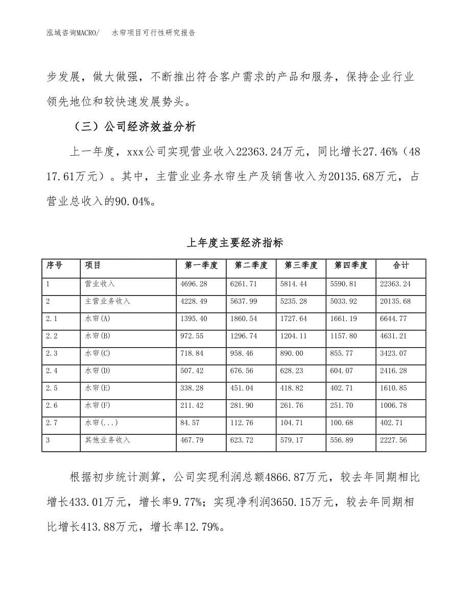 水帘项目可行性研究报告（总投资18000万元）（72亩）_第5页