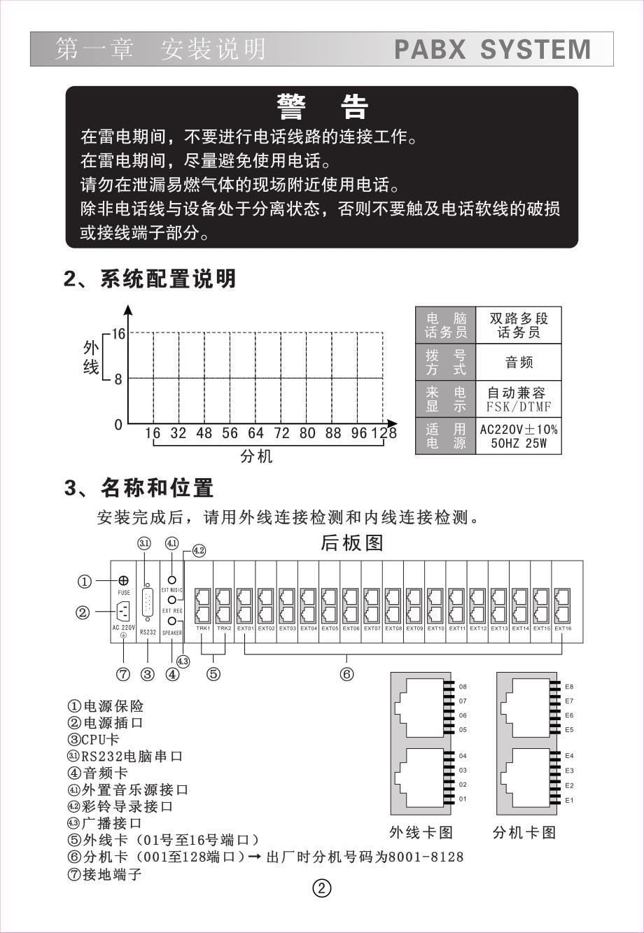 华维16128指导书_第5页