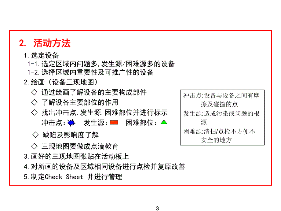 三现地图评价(nxpowerlite)_第3页