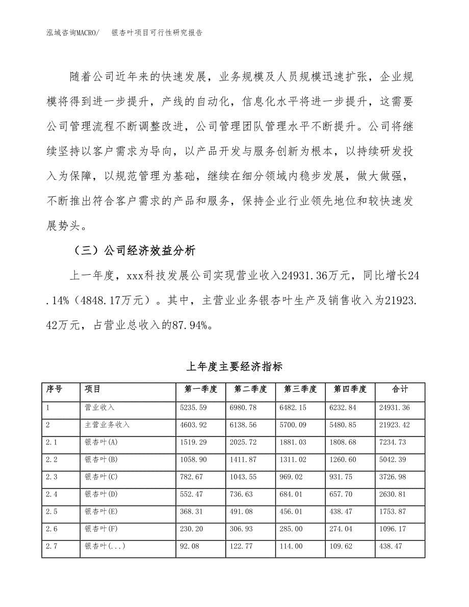 银杏叶项目可行性研究报告（总投资21000万元）（77亩）_第5页