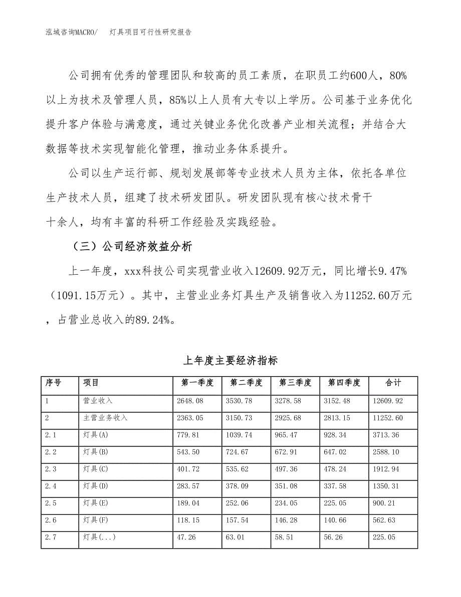 灯具项目可行性研究报告（总投资14000万元）（62亩）_第5页