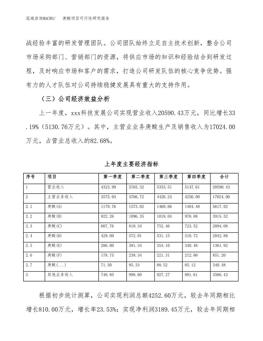 庚酸项目可行性研究报告（总投资13000万元）（60亩）_第5页