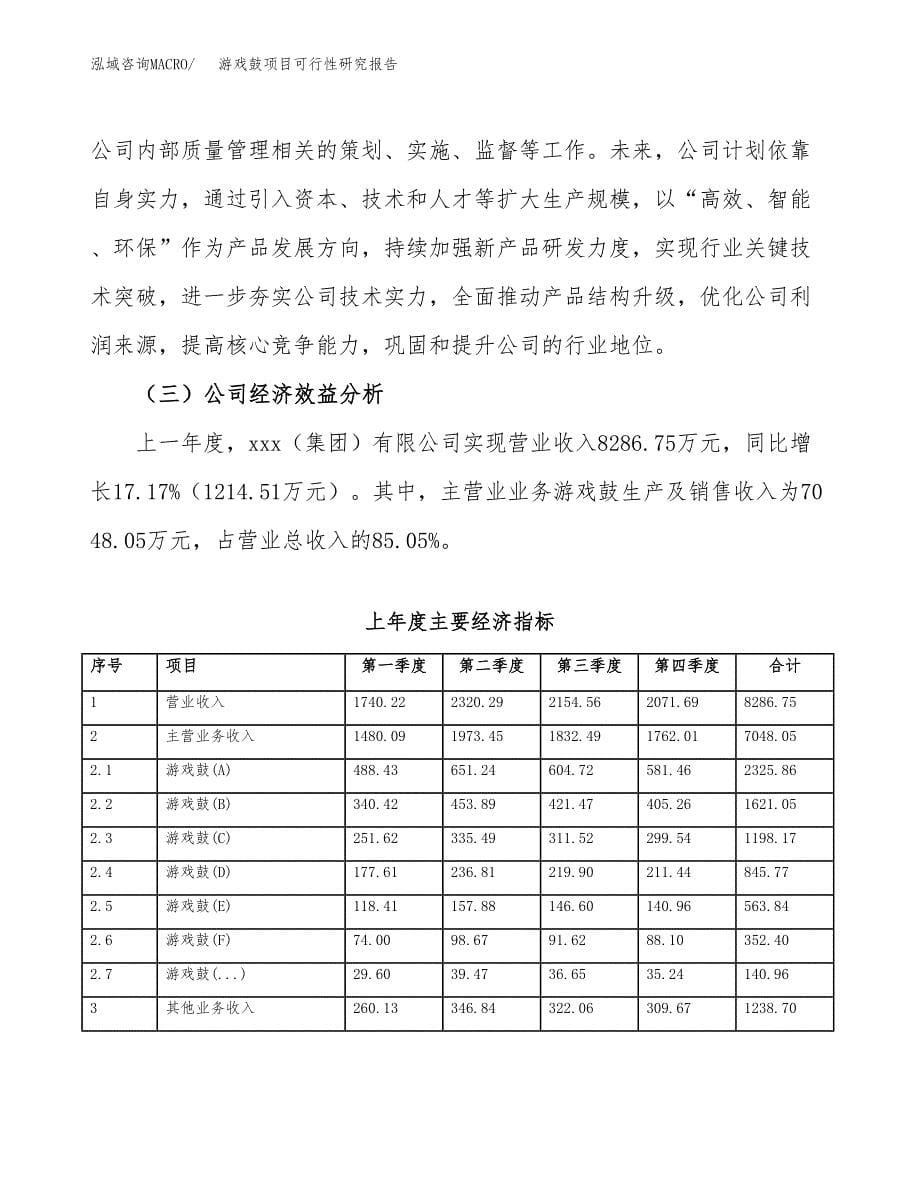 游戏鼓项目可行性研究报告（总投资6000万元）（26亩）_第5页