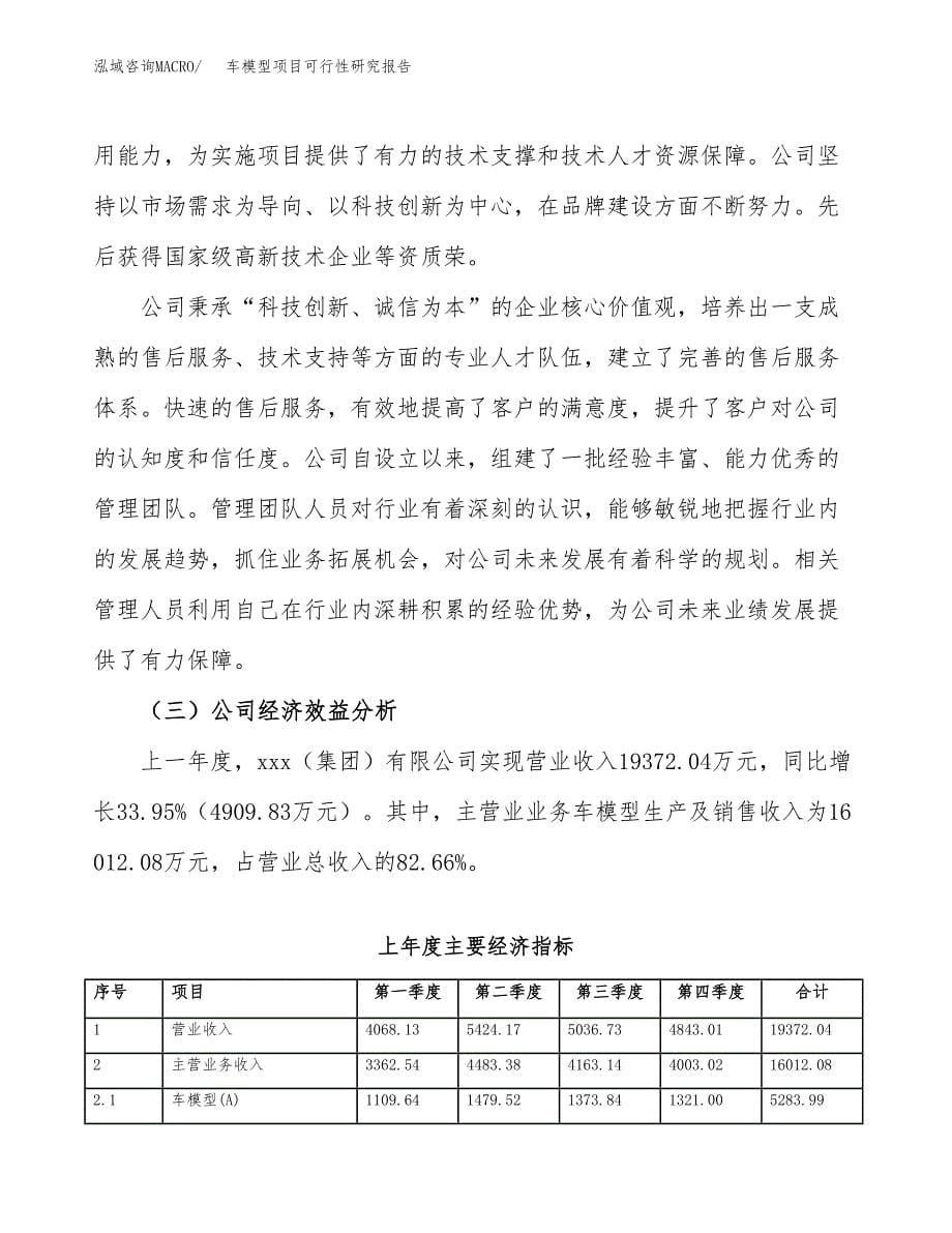 车模型项目可行性研究报告（总投资16000万元）（73亩）_第5页