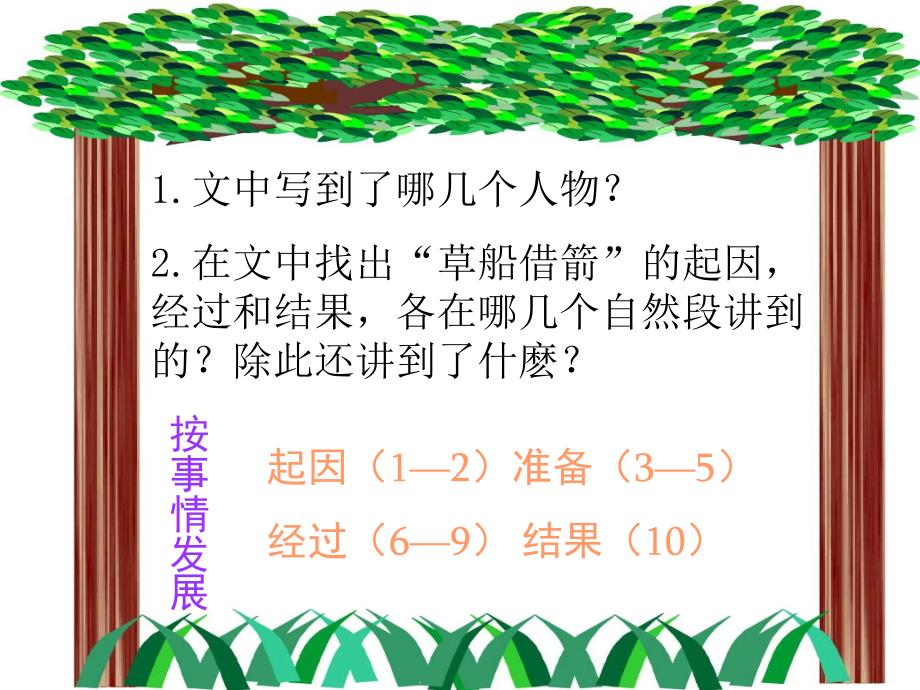 冀教初中语文八下《23草船借箭》PPT课件 (2)_第3页