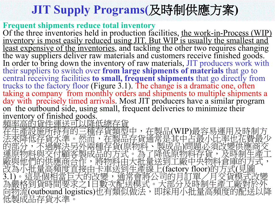 企业及时制供应技术方案英文版)_第4页