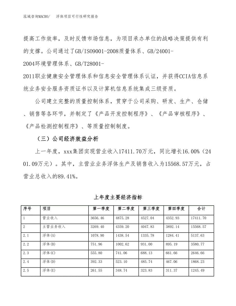 浮体项目可行性研究报告（总投资15000万元）（66亩）_第5页